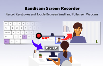 Record Keystrokes, Fullscreen Webcam