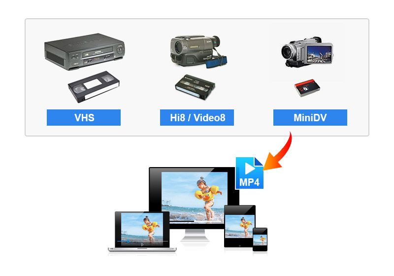 Bandicam, vhs recorder, record vhs