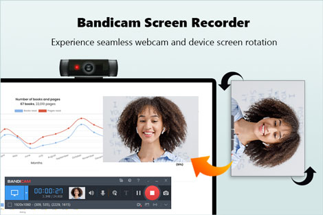 rotate webcam/device