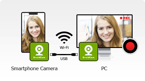 Use your smartphone as a webcam