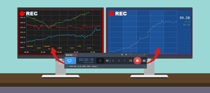 Record Stock Trades